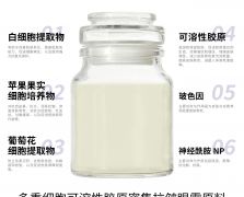 多重細(xì)胞可溶性膠原密集抗皺眼霜原料